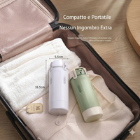 Dispenser da Viaggio 4 in 1 – Flaconi Ricaricabili Antiperdita | Set Toilette Aereo